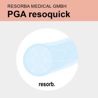 PGA resoquick ungef. gefl. USP 3/0 3x45cm 